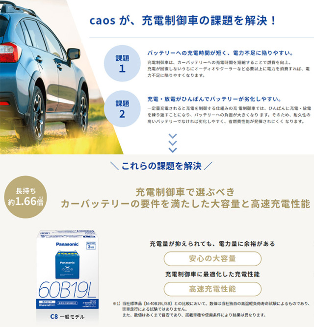 100D23L パナソニック カオス7 バッテリー Panasonic CAOS N-100D23L/C8