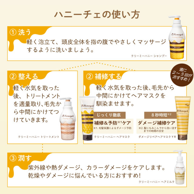 送料無料】ハニーチェ｜ダメージリペア ヘアマスクY R＆クリーミー