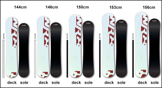 予約商品] 26-27 WRX SB スノーボード ダブルアールエックス Mk-CW