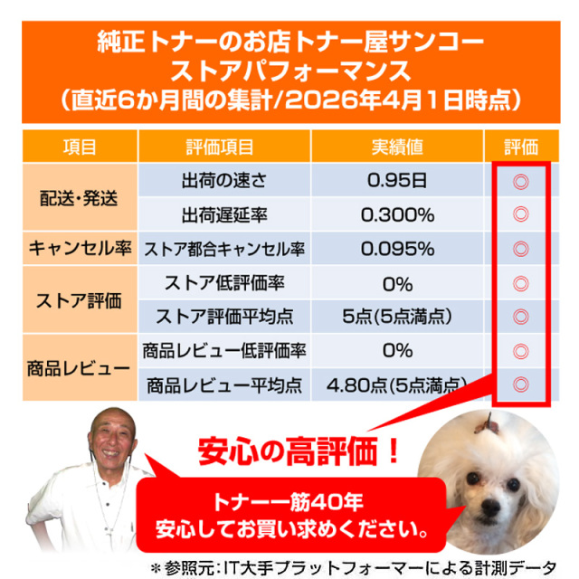 ブラザー（brother）TN299XXLY イエロー 超大容量 トナー｜純正トナー