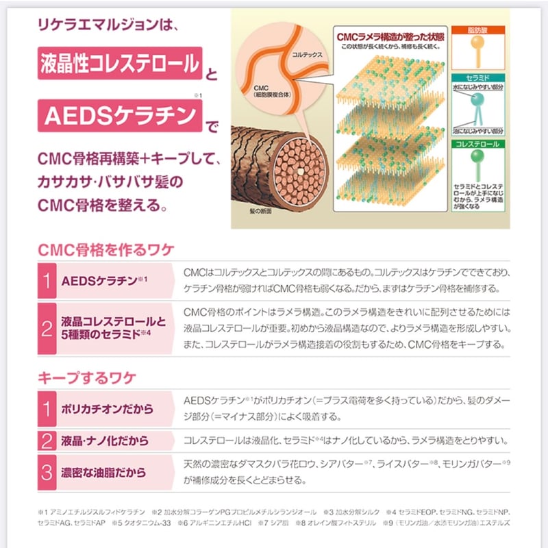 リケラ エマルジョン［200ml］ | CHELIN 公式オンラインストア