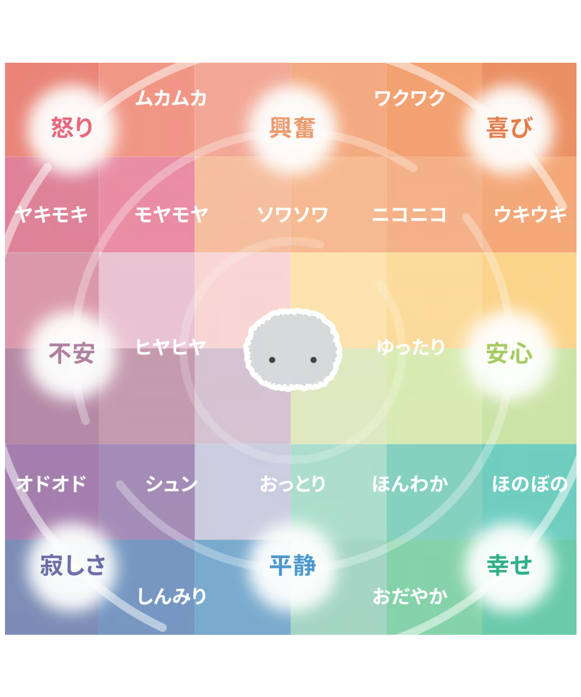 Moflin【モフリン】 ゴールド | Robot Planet Online store