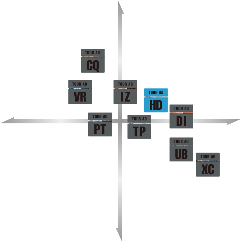 グラファイトデザイン TOUR AD HD ドライバー用シャフト