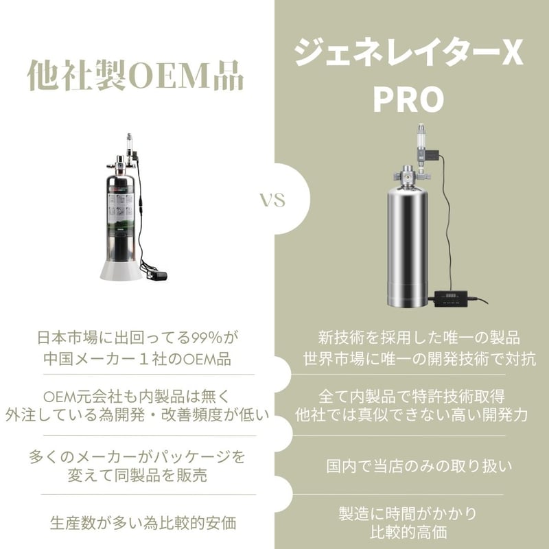 化学反応式ボンベ CO2ジェネレイターX PRO フルセット | アクアリウム