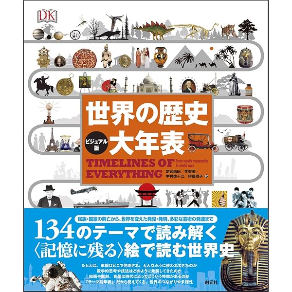 世界の民族・国家興亡歴史地図年表 | ジョン・ヘイウッド, 蔵持 不三也