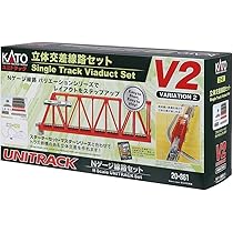 Amazon | KATO Nゲージ エンドレス線路基本セット マスター1 20-852