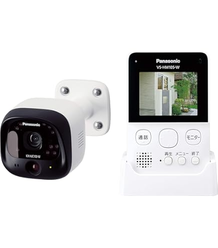 Amazon.co.jp: パナソニック WV-S1110V 屋内HDボックスネットワーク