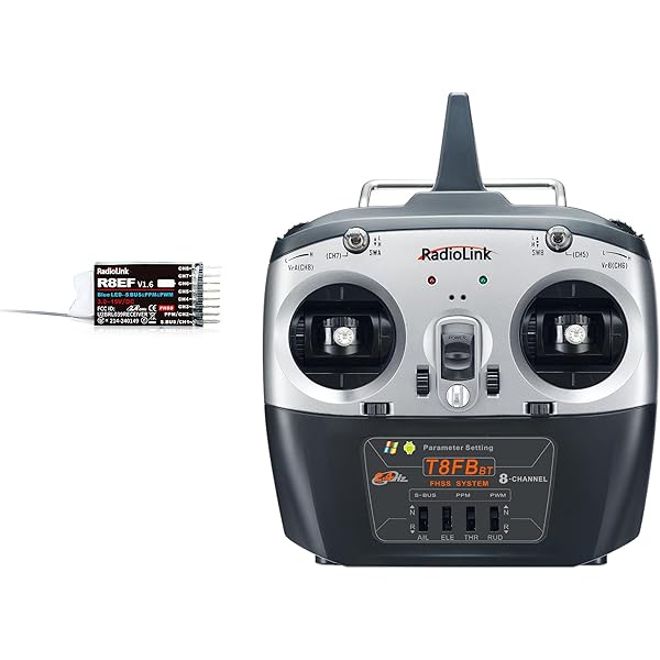 Amazon.co.jp: RADIOMASTER Zorro ラジオコントローラー - 4-in-1