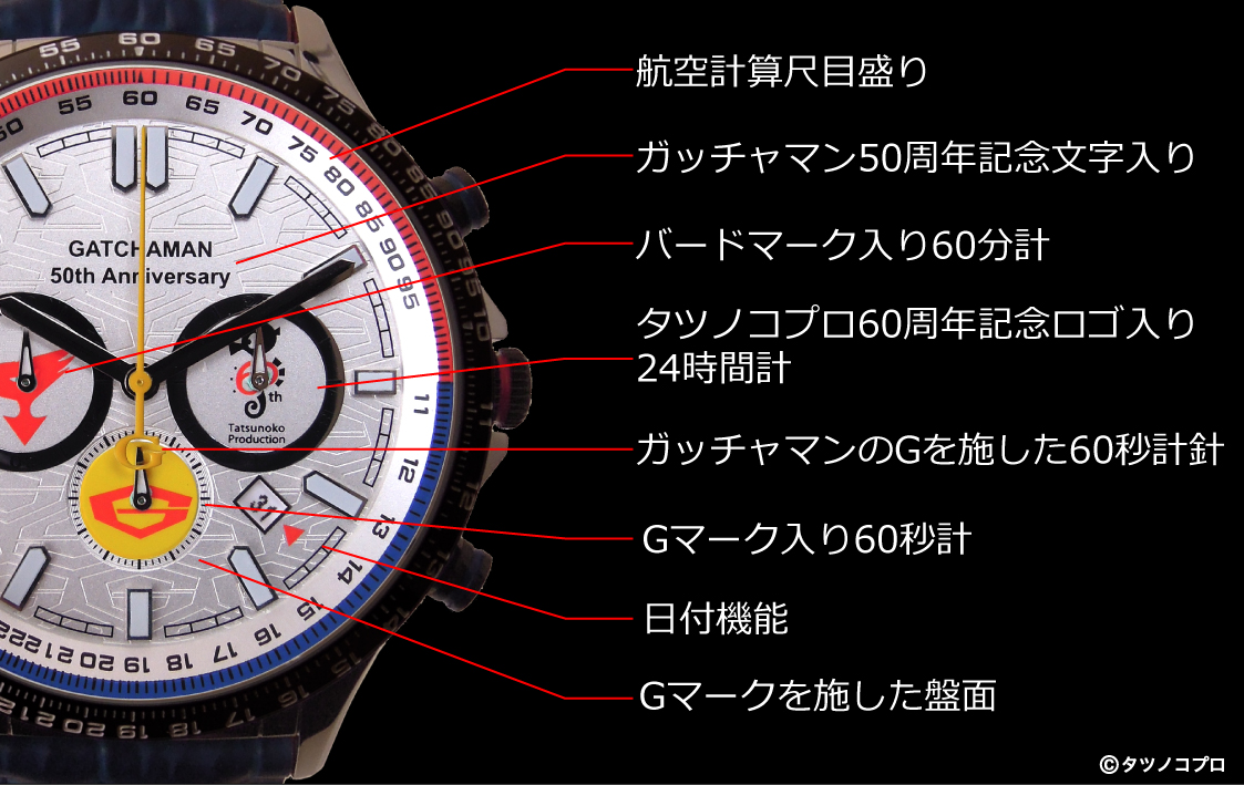 科学忍者隊ガッチャマン 50周年記念腕時計【タツノコプロ OFFICIAL MALL】