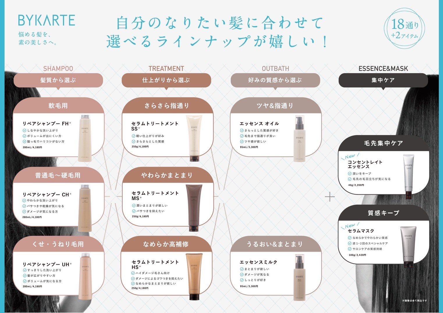 正規販売店】BYKARTE | バイカルテ — hair resort Bay Shore NY