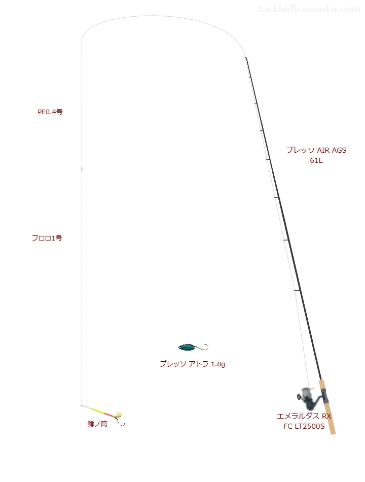 プレッソ AIR AGS 61Lを使用した最強管釣りタックル | 魚速タックルDB