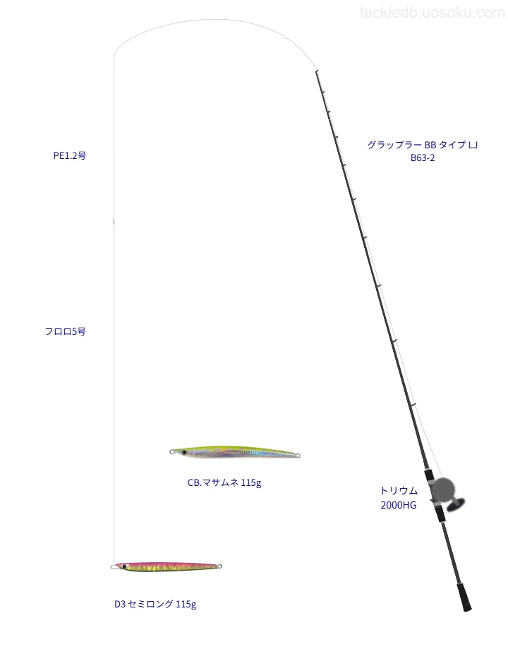 グラップラー BB タイプ LJ B63-2を使用した最強ジギングタックル | 魚