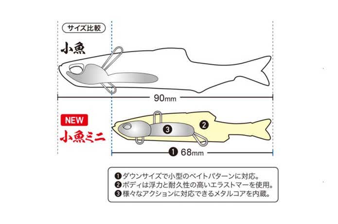 DUO レアリス ノマセ 小魚ミニが登場！まさに生餌のダウンサイズモデル