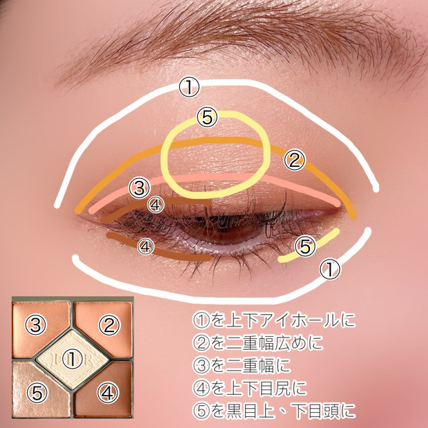 Diorのアイシャドウがリニューアル！『ディオールショウ サンク