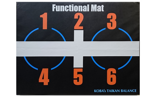 037-002 体幹トレーニングに！ KOBA ファンクショナルマット - 大阪府