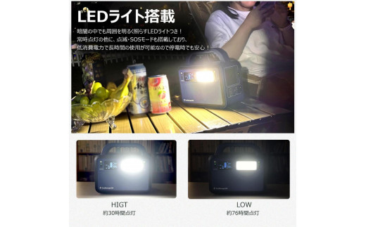 防災セット-1】40Wソーラーパネル ポータブル電源 小型 太陽光パネル