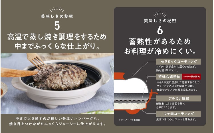 新色登場！／【ふるさと納税限定製品】レンジメート プロ プラス