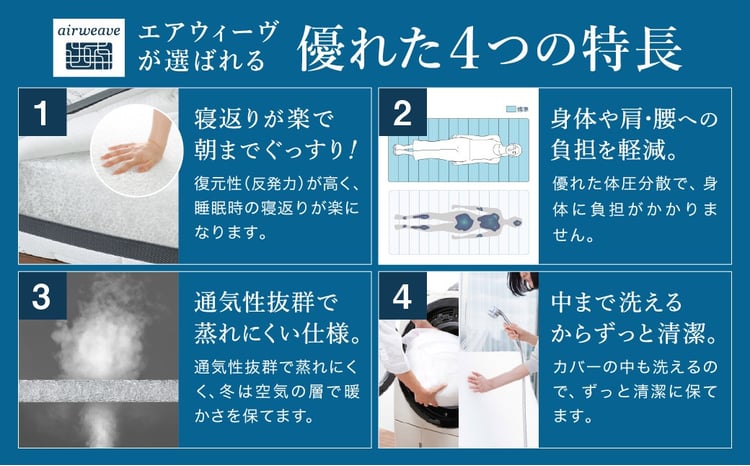 エアウィーヴ スマート01 セミダブル サイズ | エアウィーヴ