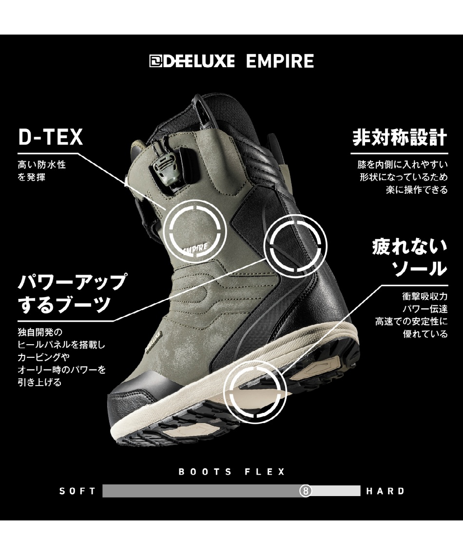 スノーボードブーツ ひもタイプ エンパイヤ EMPIRE S4 【24-25 2024