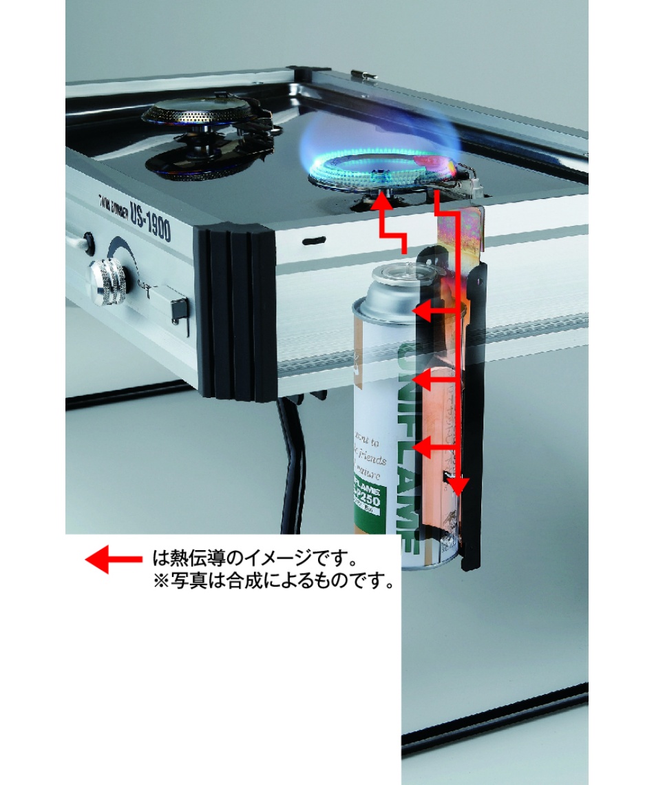 ユニフレーム (UNIFLAME) ツーバーナー ツインバーナー US-1900 610305