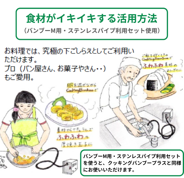 バンブーM（ｴﾈﾙｷﾞｰﾁｬｰｼﾞ機） - 「水・空気を活かす」テネモスのお店