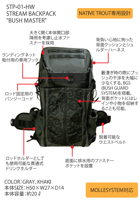 Ainu BAG PACK - 渓流用トラウトロッド・ロッドビルディングメーカー
