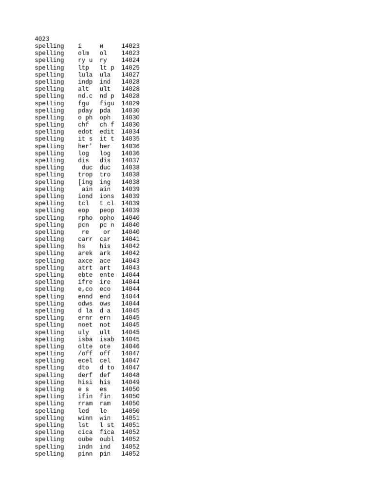 Minor Losses - K Loss Factor 2 | PDF
