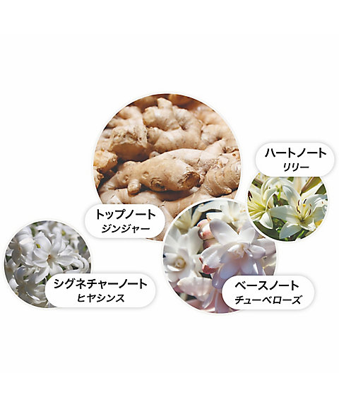 モルトンブラウン（MOLTON BROWN） ジンジャーリリー オードパルファン