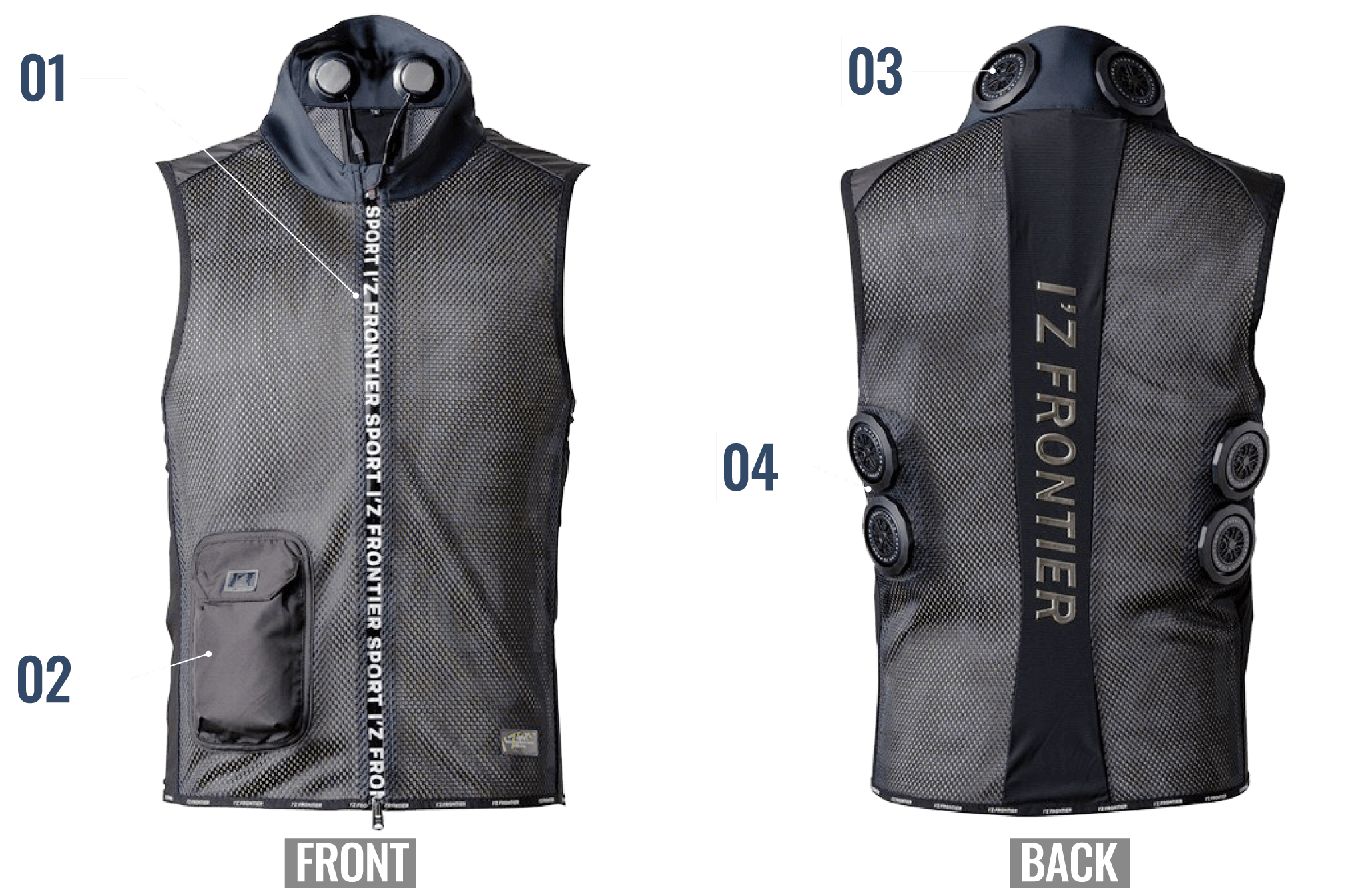 PELTIER DEVICE MODEL 2025 - アイズフロンティア