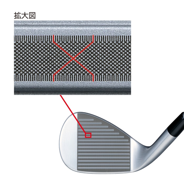 BITING SPIN ウエッジ | BRIDGESTONE GOLF -ブリヂストンゴルフ-