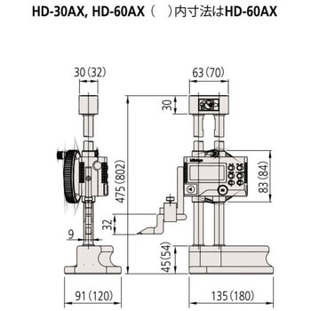 デジマチックハイトゲージ Mitutoyo(ミツトヨ) 【通販モノタロウ】