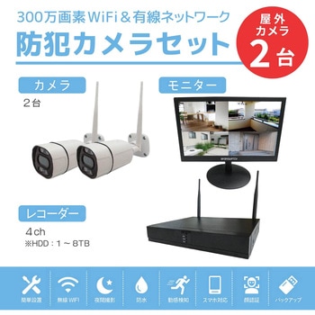 ワイヤレス300万画素カメラ・録画機・16インチモニターセット ブロード