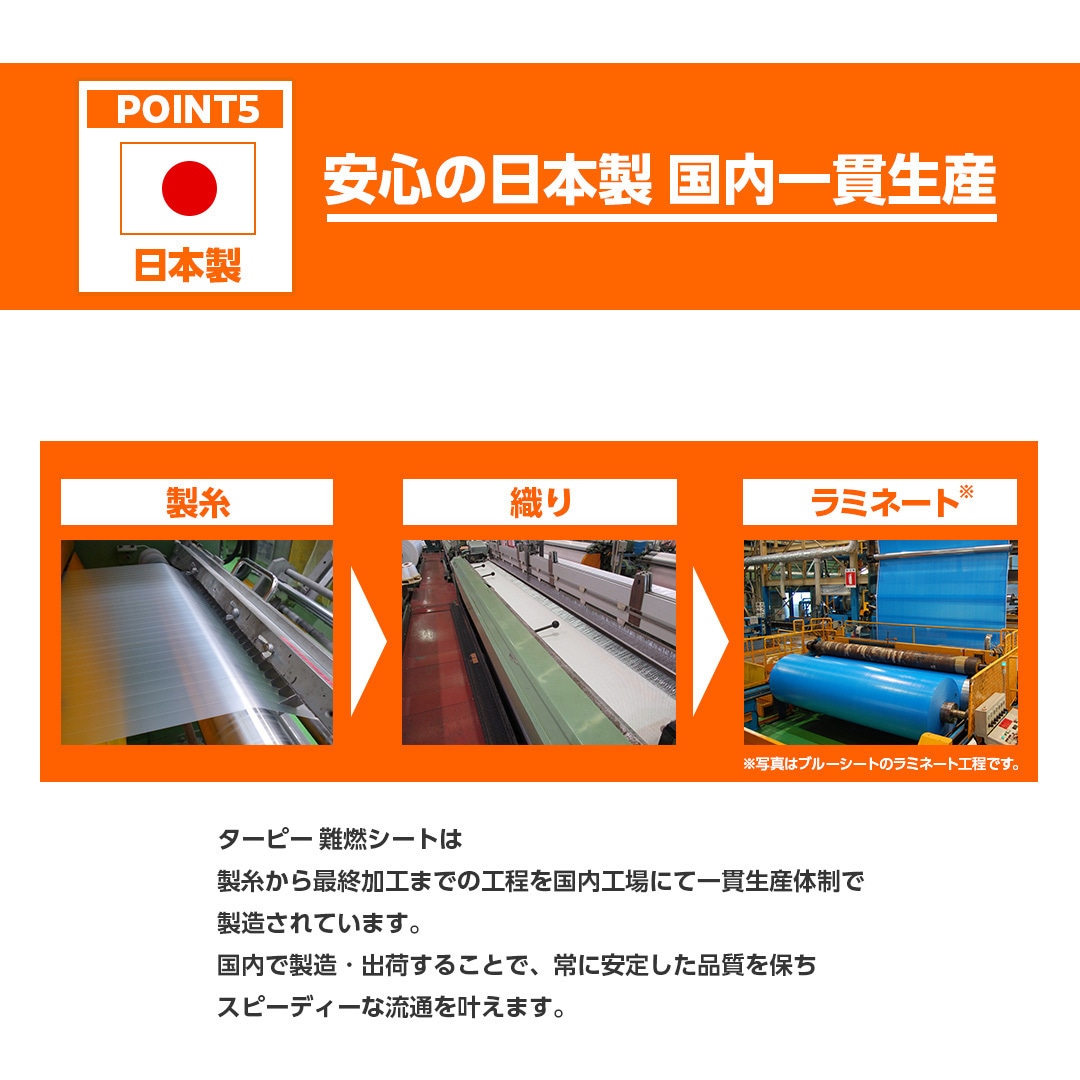 NNS1818 ターピー 難燃シート 萩原工業 折りたたみタイプ グレー色