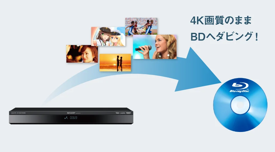 4K・高画質・高音質 | 4B-GT3シリーズ | レコーダー：シャープ