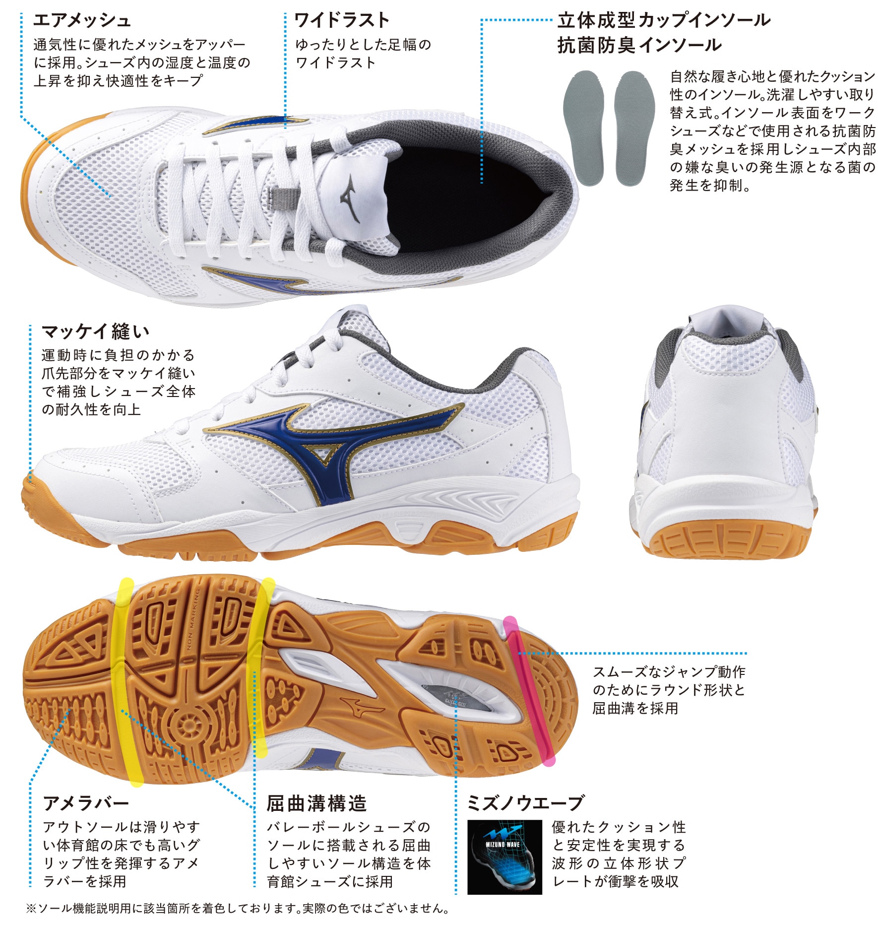 NEW MODEL（シューズ）｜スクールスポーツ｜ミズノ公式オンライン