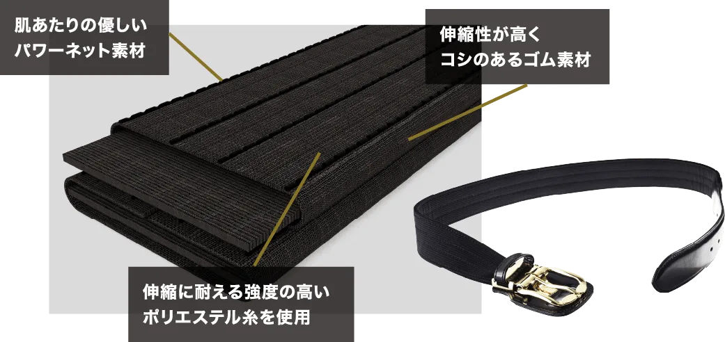 球が速くなるベルト「イージーゲイン」｜野球｜ミズノ公式オンライン