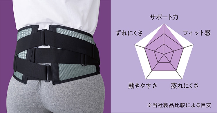 腰部骨盤ベルト｜日常用におすすめサポーター｜ミズノ公式オンライン