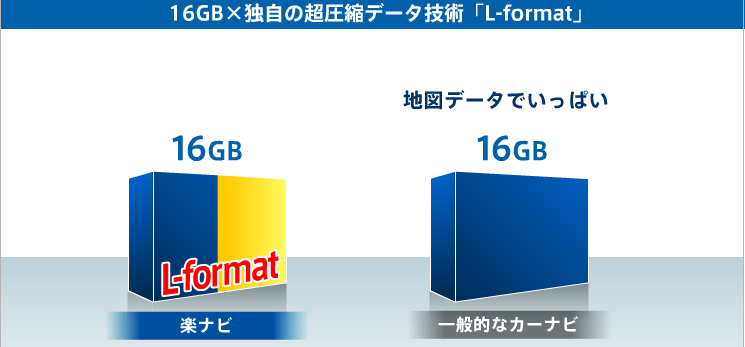 地図更新 | 楽ナビ AVIC-MRZ009 AVIC-MRZ007 | カーナビ | carrozzeria