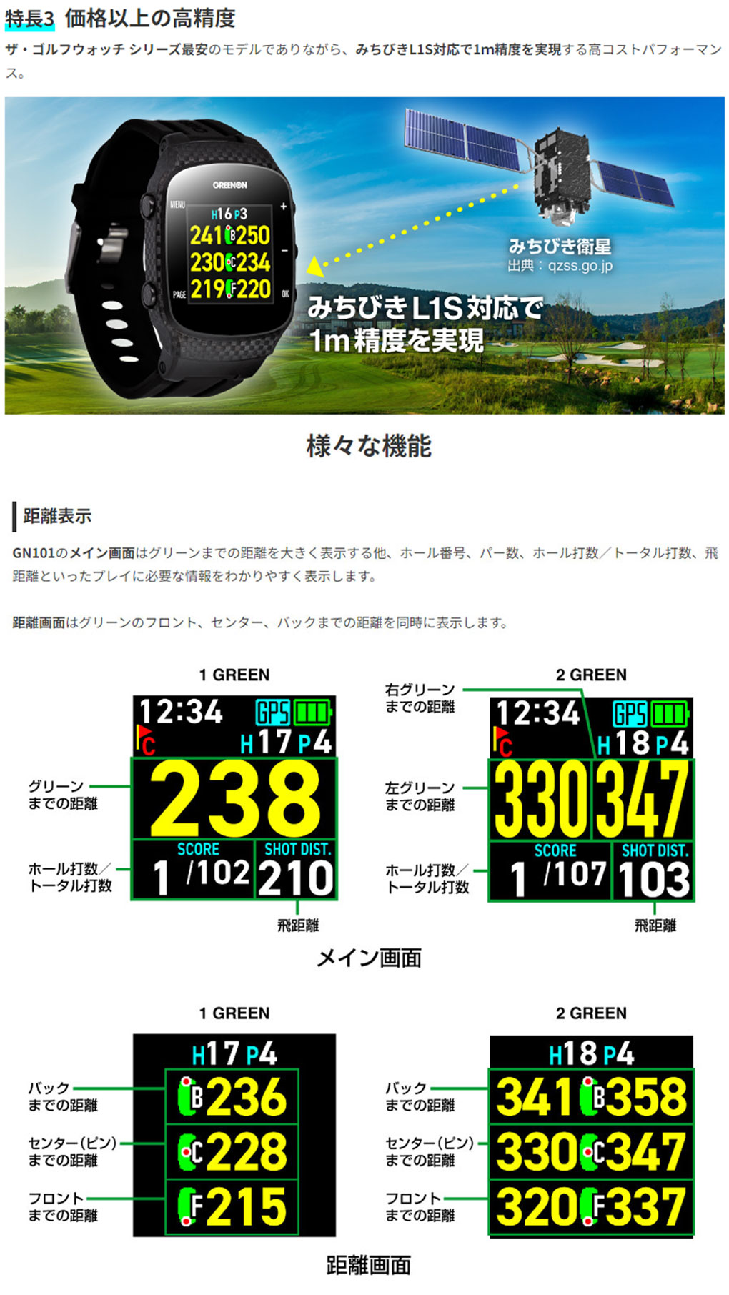 GREENON THE GOLF WATCH GN101 ザ・ゴルフウォッチ グリーンオン 日本