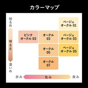 プリマヴィスタ モイストグロウ ラスティング リキッド ベージュ