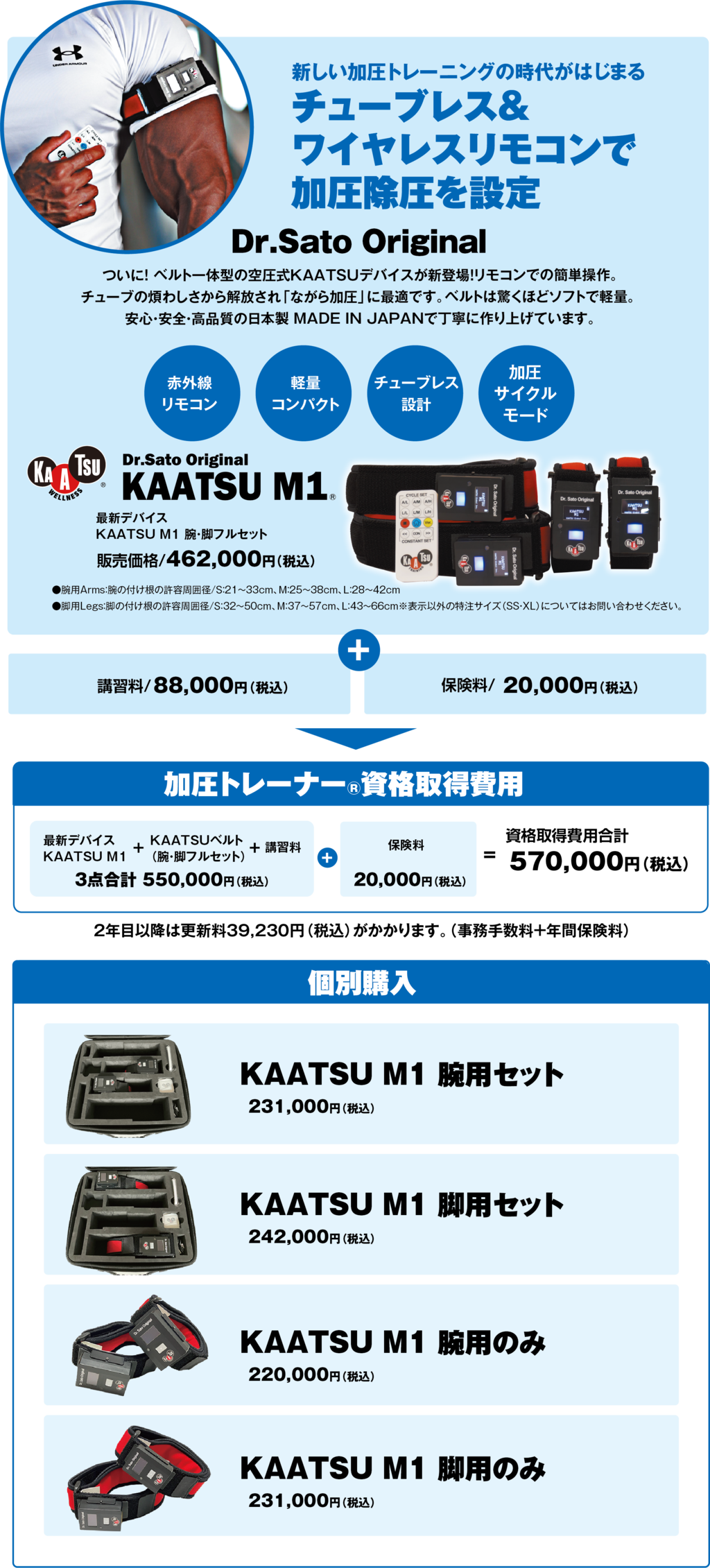 養成講習会・無料体験会 | 加圧サイクル®トレーニング