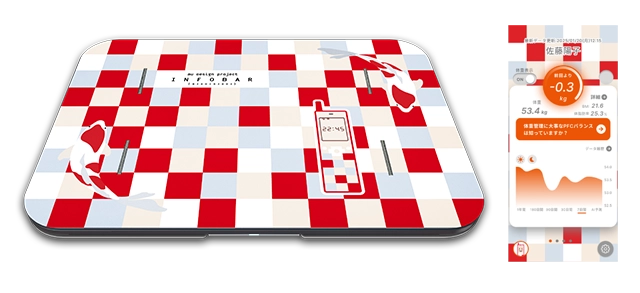 スマートバスマット(体組成計モデル) | au +1 collection | au