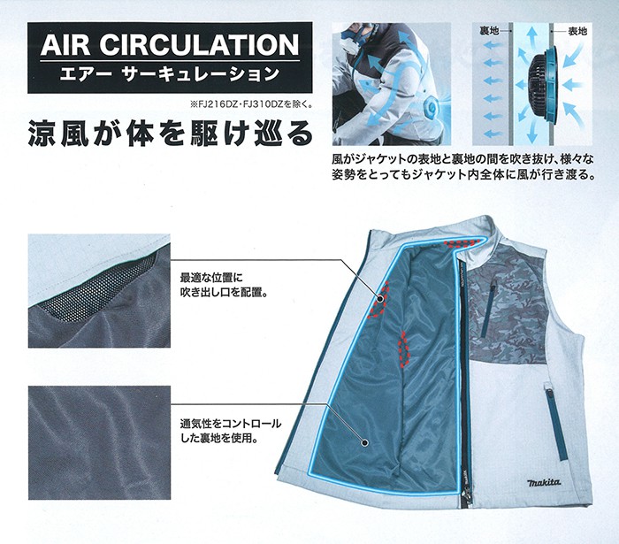 FJ419DZ マキタ 充電式ファンジャケット フルハーネス対応 【徹底解説