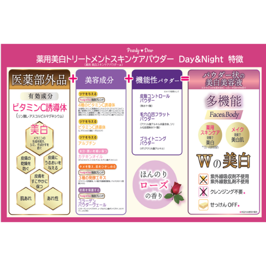 パーリーデュー 薬用美白スキンケアパウダー コンパクトセット 1個