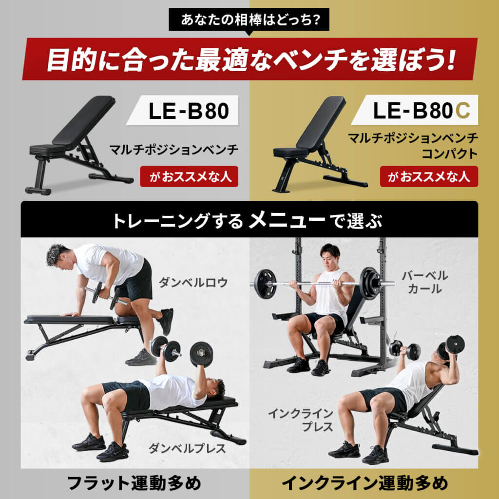 マルチポジションベンチ コンパクト ｜ラインナップ｜トレーニング用品