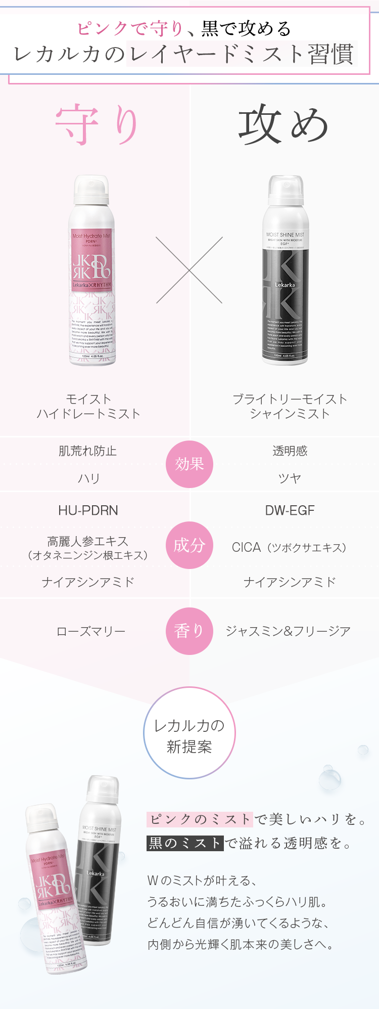 モイストハイドレートミスト特設ページ