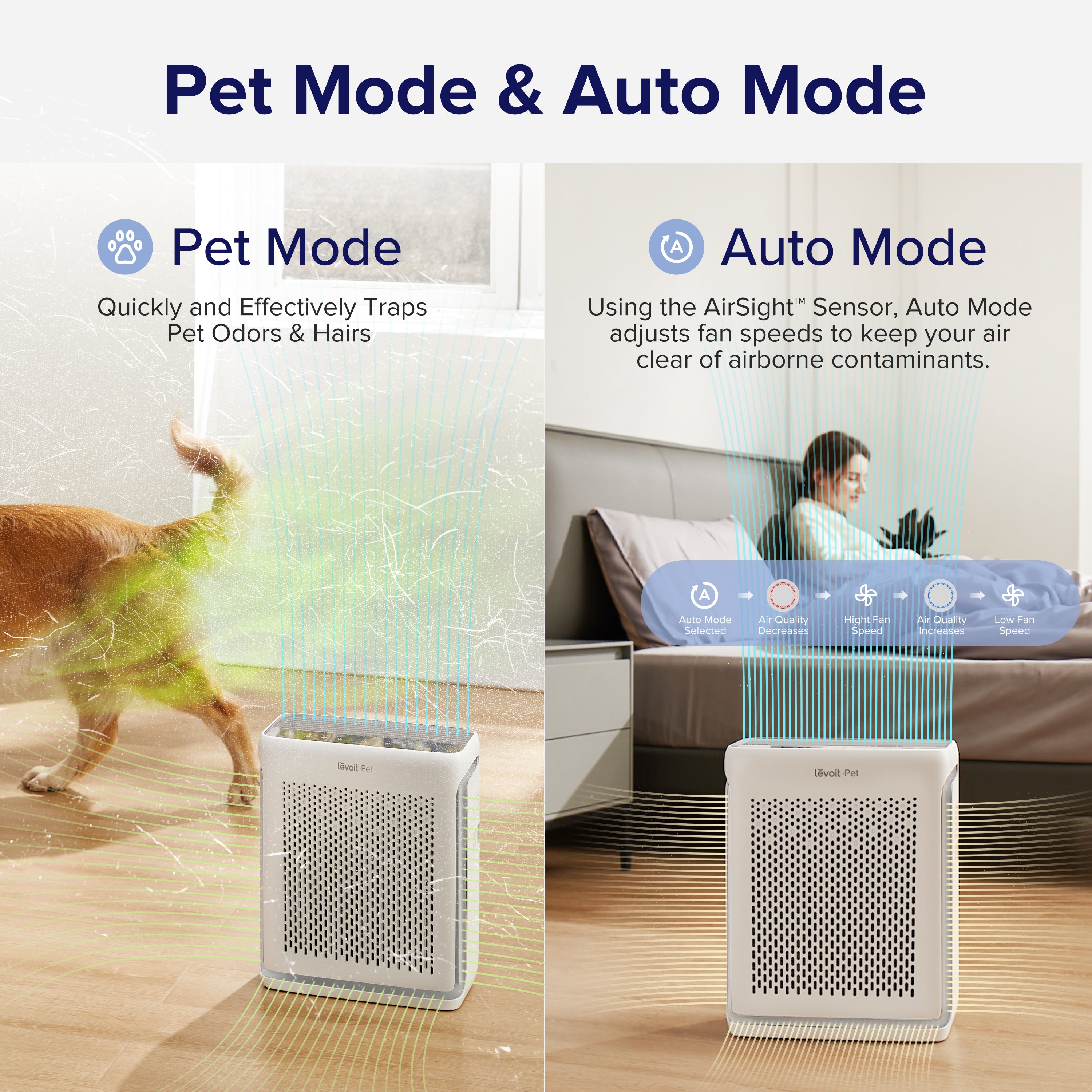 Levoit Vital 100S Pet Care Smart Air Purifier