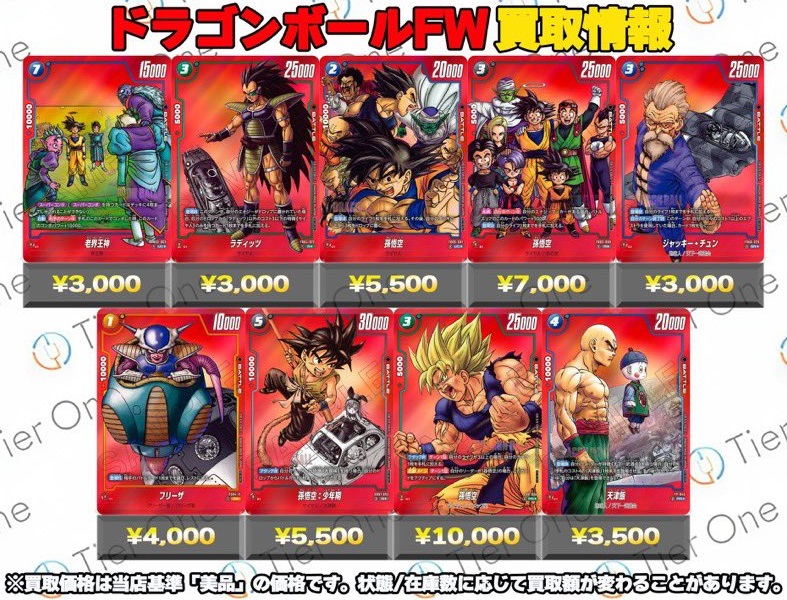 孫悟空 フリーザ リミテッドパック フリーザ リミテッドパック MANGA