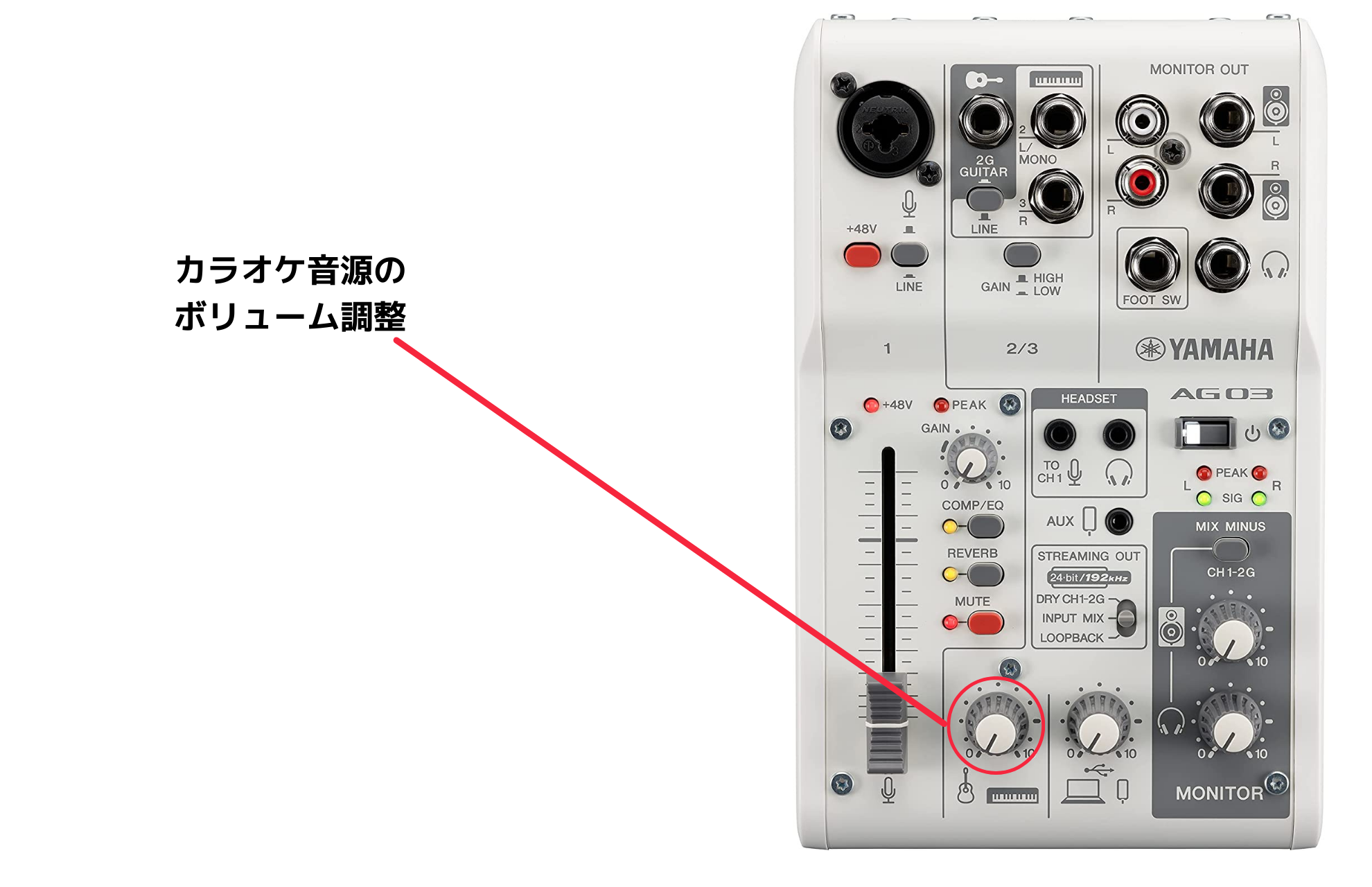 ヤマハ AG03 箱なし YAMAHA AG03 オーディオインターフェース 箱無し
