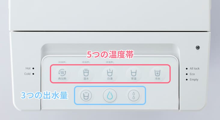 高機能浄水型ウォーターサーバー Locca Smart（ロッカスマート
